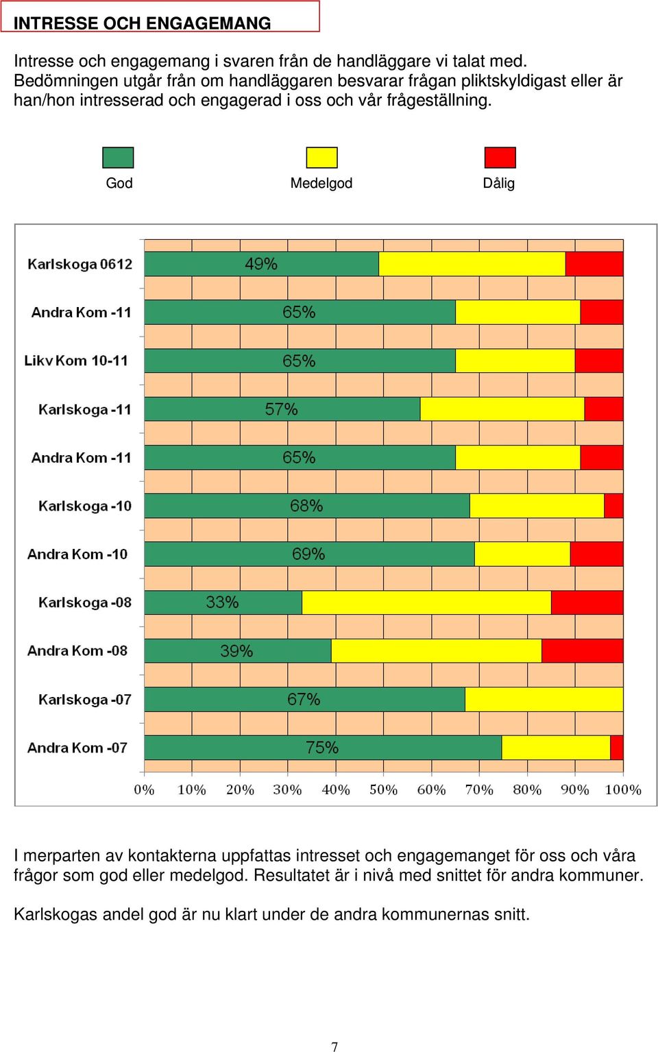 och vår frågeställning.