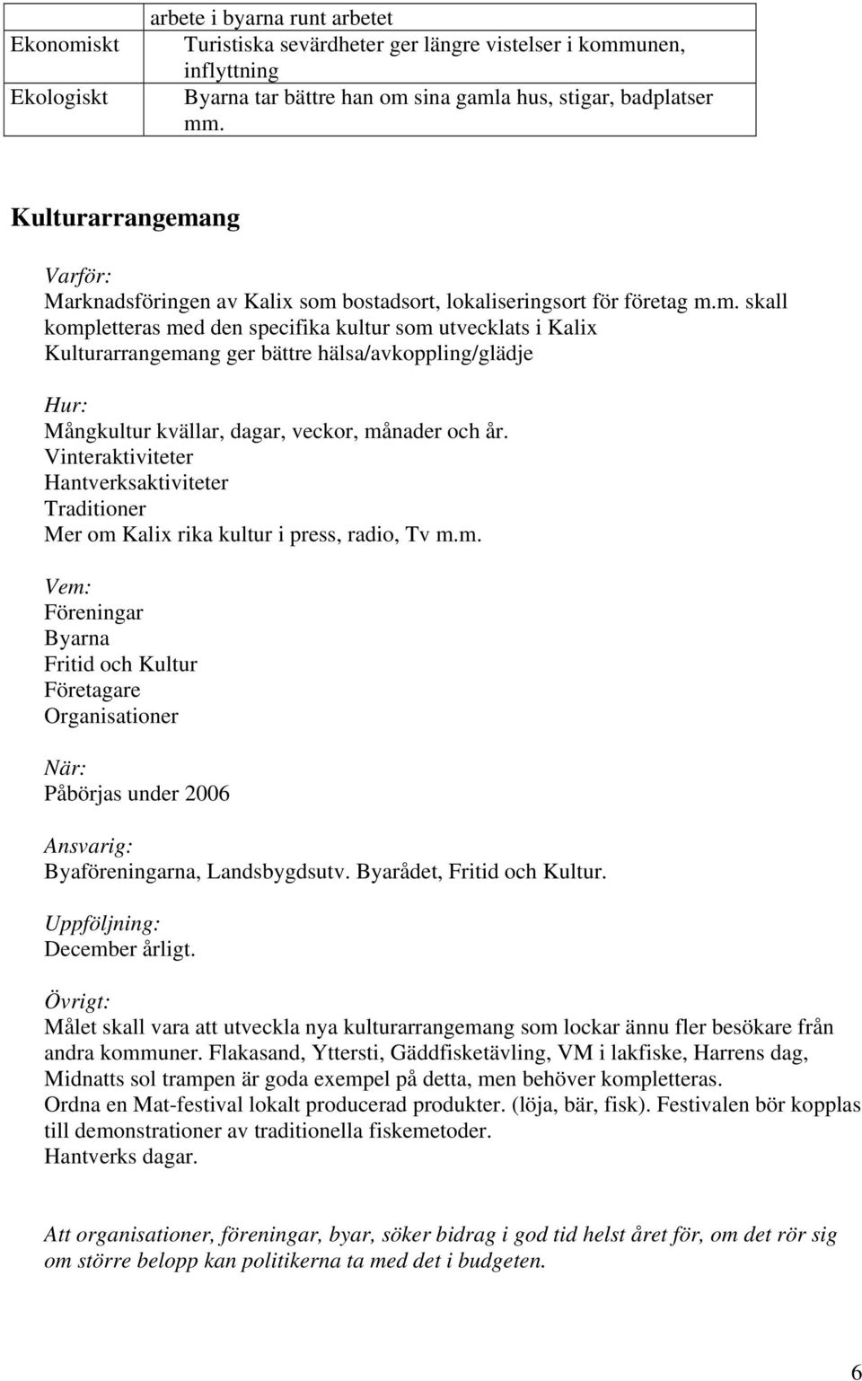 Vinteraktiviteter Hantverksaktiviteter Traditioner Mer om Kalix rika kultur i press, radio, Tv m.m. Vem: Föreningar Byarna Fritid och Kultur Företagare Organisationer När: Påbörjas under 2006 Ansvarig: Byaföreningarna, Landsbygdsutv.