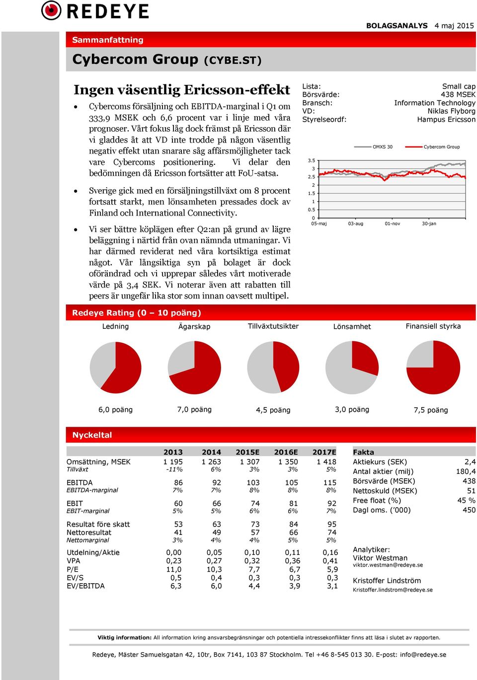 Vårt fokus låg dock främst på Ericsson där vi gladdes åt att VD inte trodde på någon väsentlig negativ effekt utan snarare såg affärsmöjligheter tack vare Cybercoms positionering.