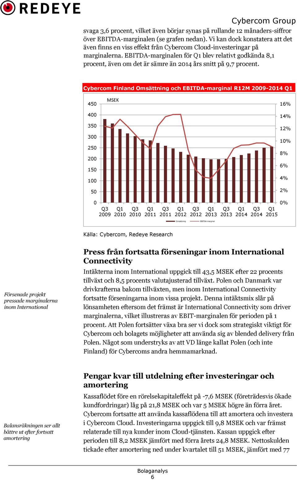 EBITDA-marginalen för blev relativt godkända 8,1 procent, även om det är sämre än 2014 års snitt på 9,7 procent.