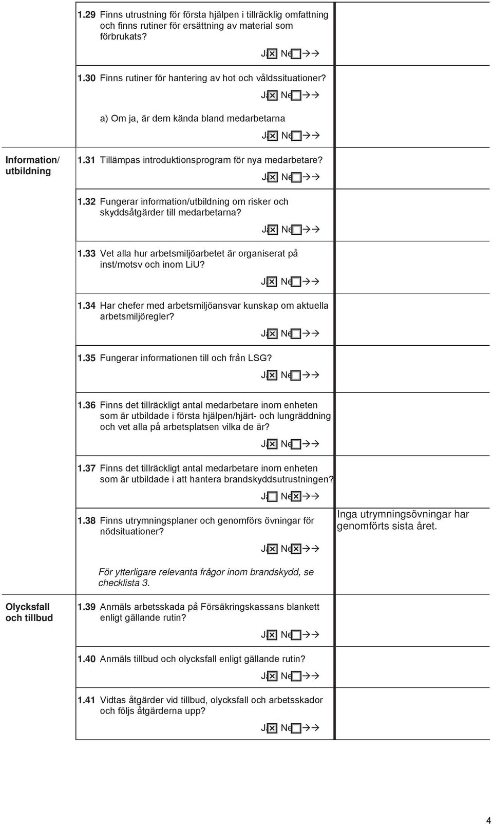 1.33 Vet alla hur arbetsmiljöarbetet är organiserat på inst/motsv och inom LiU? 1.34 Har chefer med arbetsmiljöansvar kunskap om aktuella arbetsmiljöregler? 1.35 Fungerar informationen till och från LSG?