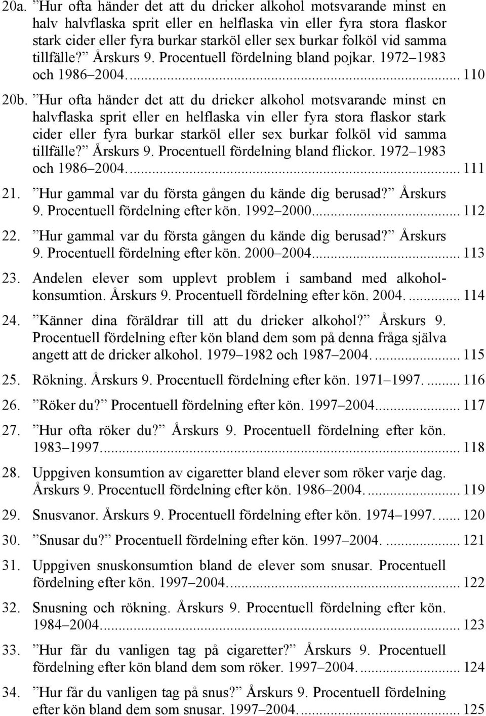 Hur ofta händer det att du dricker alkohol motsvarande minst en halvflaska sprit eller en helflaska vin eller fyra stora flaskor stark cider eller fyra burkar starköl eller sex burkar folköl vid