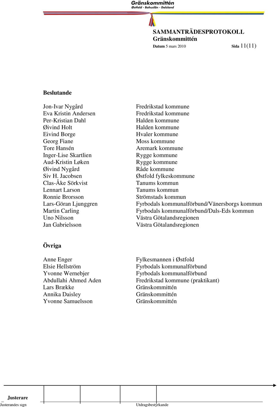 Hvaler kommune Moss kommune Aremark kommune Rygge kommune Rygge kommune Råde kommune Østfold fylkeskommune Tanums kommun Tanums kommun Strömstads kommun Fyrbodals kommunalförbund/vänersborgs kommun