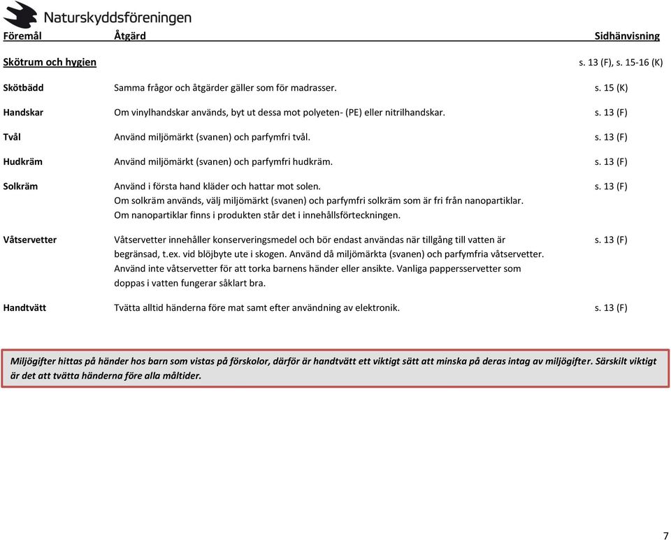 Om nanopartiklar finns i produkten står det i innehållsförteckningen. Våtservetter Våtservetter innehåller konserveringsmedel och bör endast användas när tillgång till vatten är s.