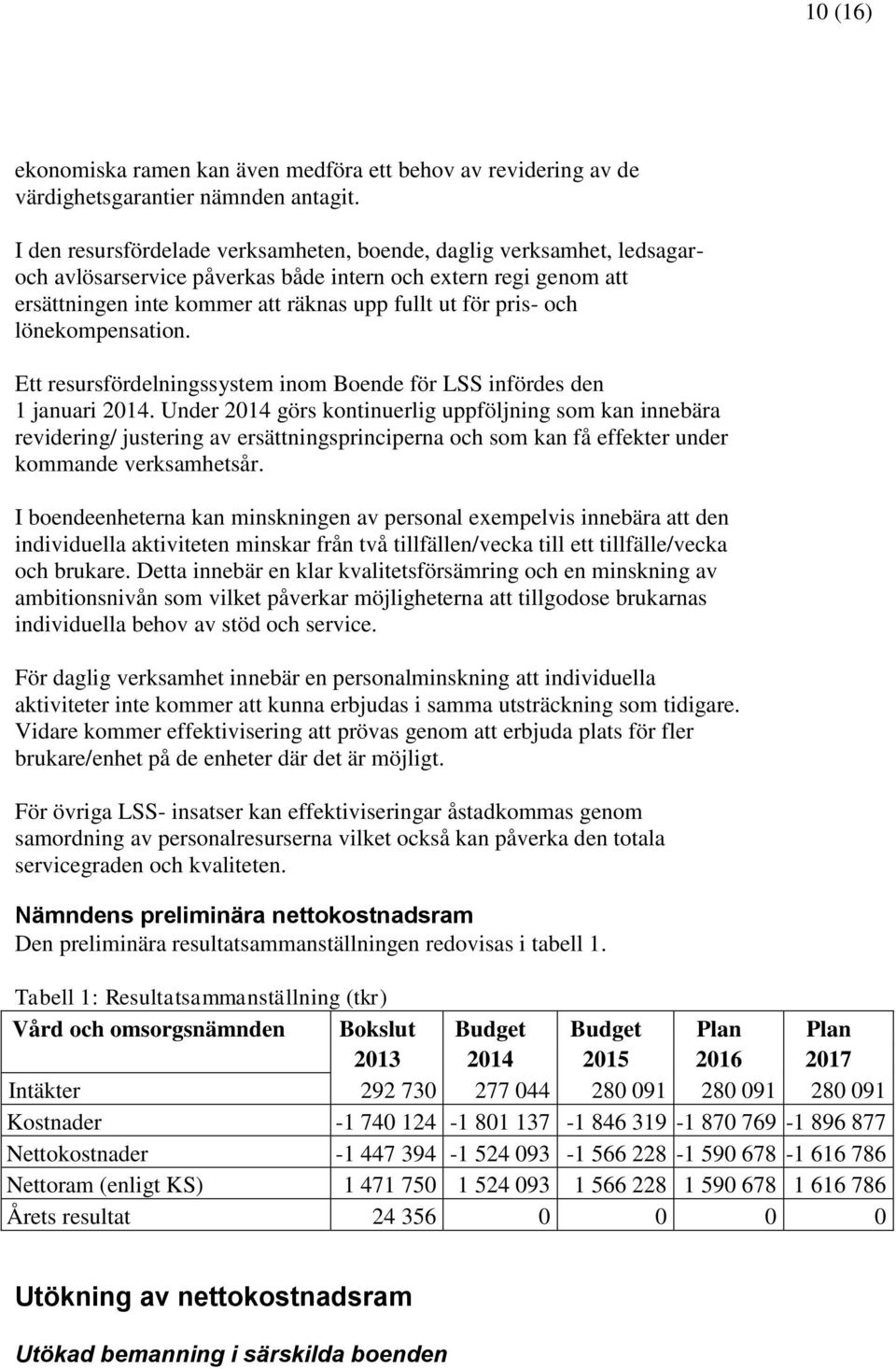 lönekompensation. Ett resursfördelningssystem inom Boende för LSS infördes den 1 januari 2014.