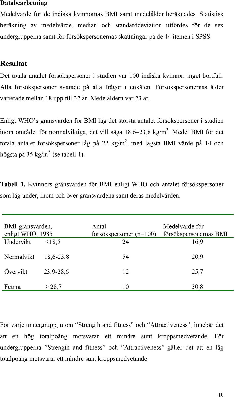 Resultat Det totala antalet försökspersoner i studien var 100 indiska kvinnor, inget bortfall. Alla försökspersoner svarade på alla frågor i enkäten.