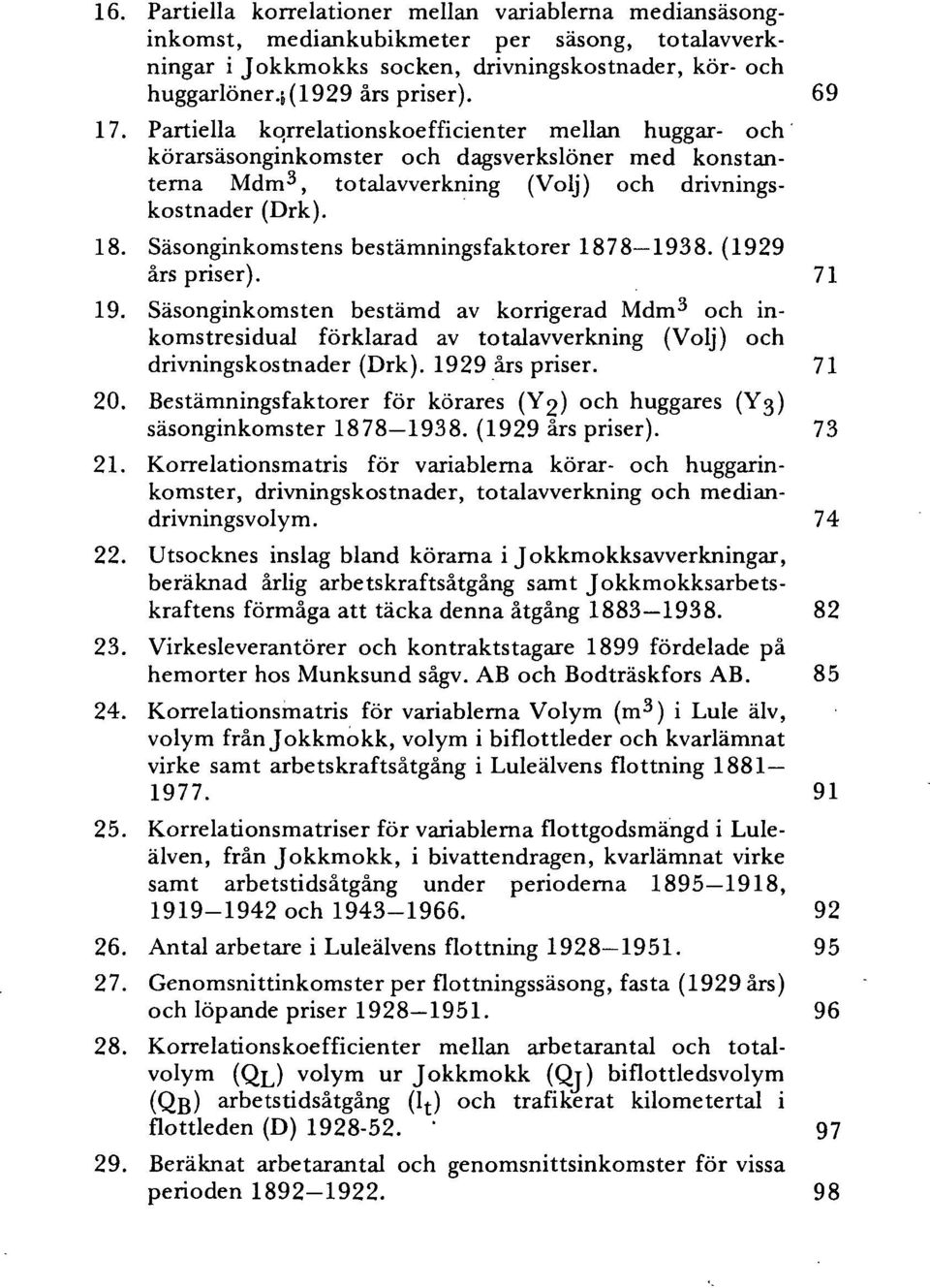 Såsonginkomstens beståmningsfaktorer 1878-1938. (1929 års priser). 71 19.