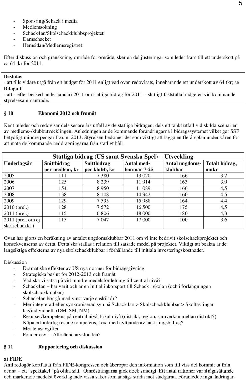 - att tills vidare utgå från en budget för 2011 enligt vad ovan redovisats, innebärande ett underskott av 64 tkr; se Bilaga 1 - att efter besked under januari 2011 om statliga bidrag för 2011