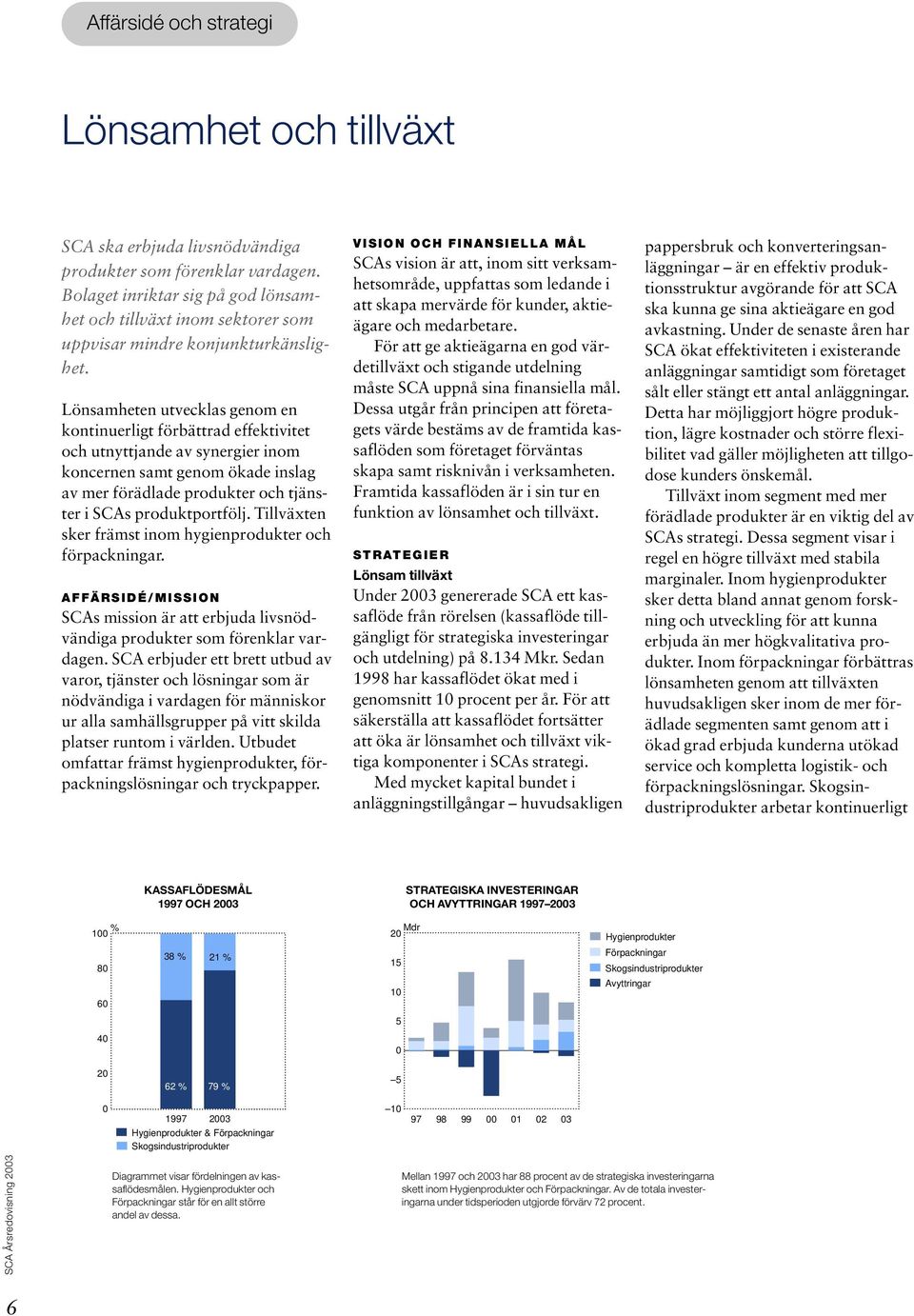 Lönsamheten utvecklas genom en kontinuerligt förbättrad effektivitet och utnyttjande av synergier inom koncernen samt genom ökade inslag av mer förädlade produkter och tjänster i SCAs produktportfölj.