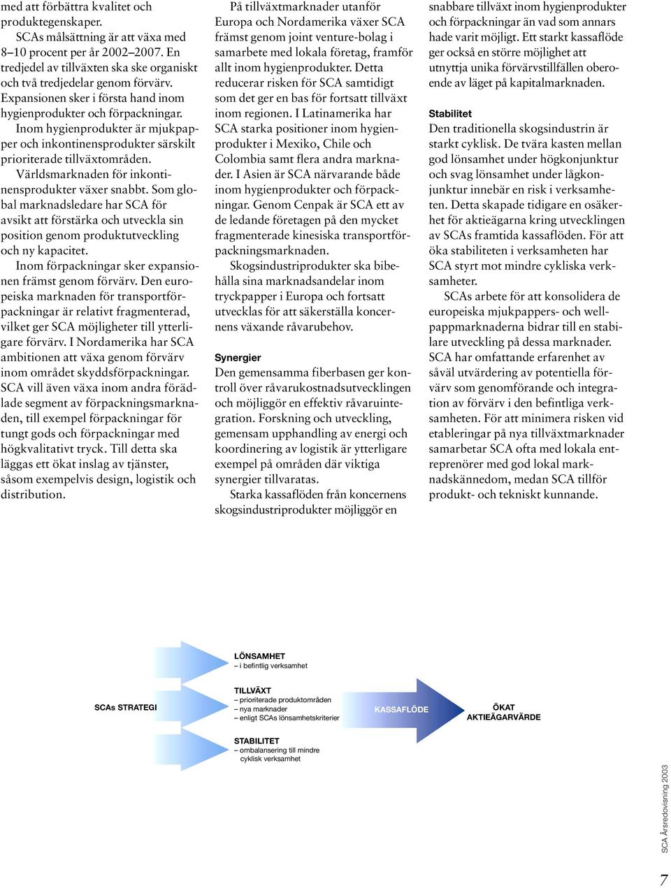 Världsmarknaden för inkontinensprodukter växer snabbt. Som global marknadsledare har SCA för avsikt att förstärka och utveckla sin position genom produktutveckling och ny kapacitet.