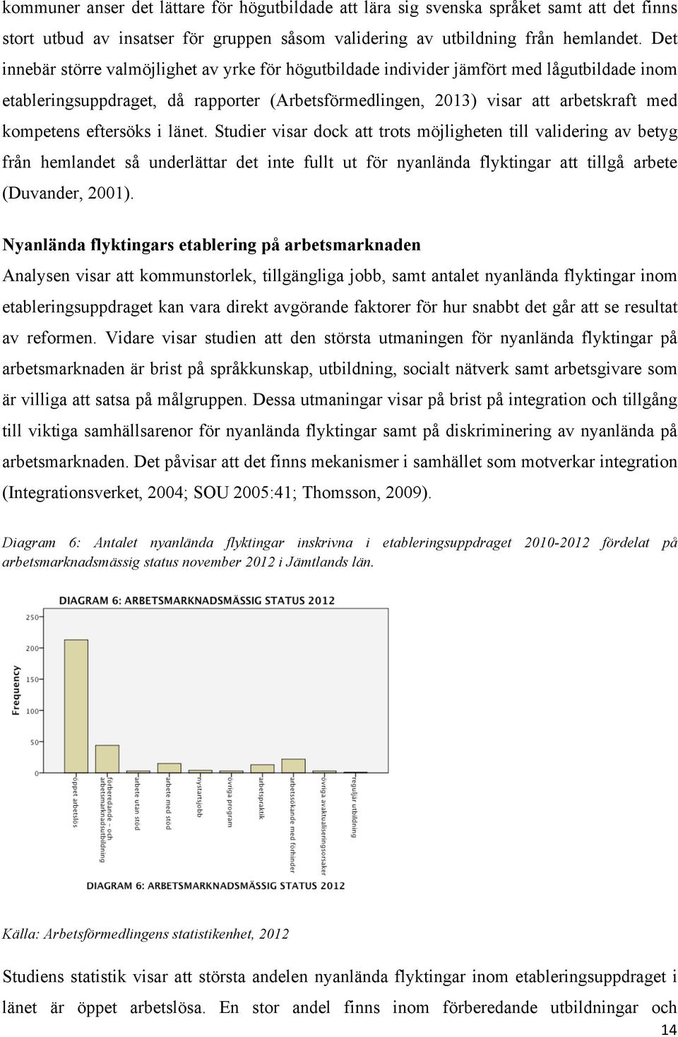 eftersöks i länet. Studier visar dock att trots möjligheten till validering av betyg från hemlandet så underlättar det inte fullt ut för nyanlända flyktingar att tillgå arbete (Duvander, 2001).