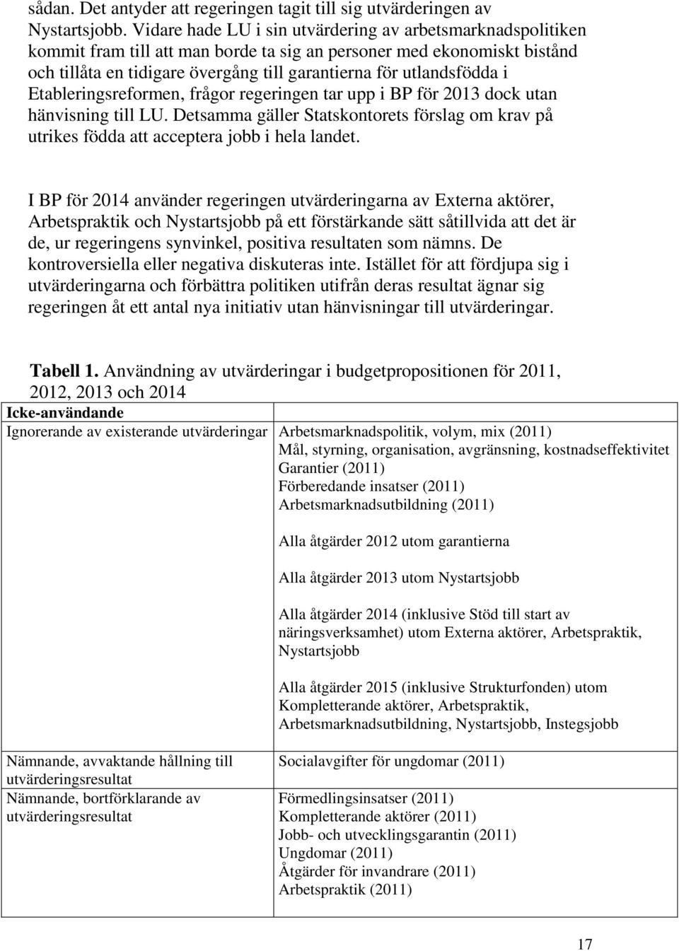 i Etableringsreformen, frågor regeringen tar upp i BP för 2013 dock utan hänvisning till LU. Detsamma gäller Statskontorets förslag om krav på utrikes födda att acceptera jobb i hela landet.