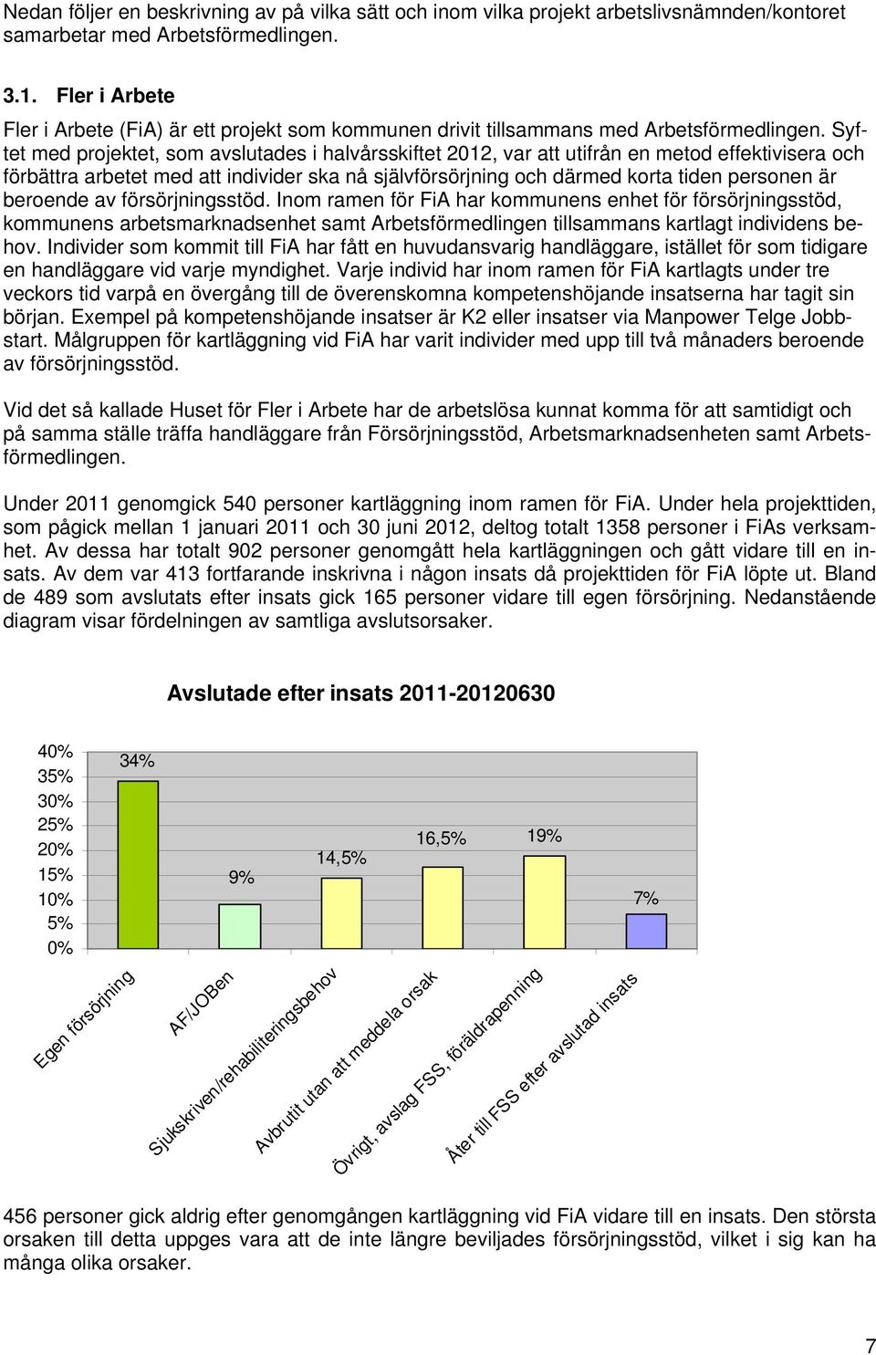 Syftet med projektet, som avslutades i halvårsskiftet 2012, var att utifrån en metod effektivisera och förbättra arbetet med att individer ska nå självförsörjning och därmed korta tiden personen är