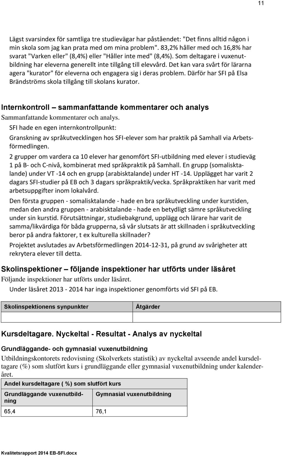 Det kan vara svårt för lärarna agera "kurator" för eleverna och engagera sig i deras problem. Därför har SFI på Elsa Brändströms skola tillgång till skolans kurator.