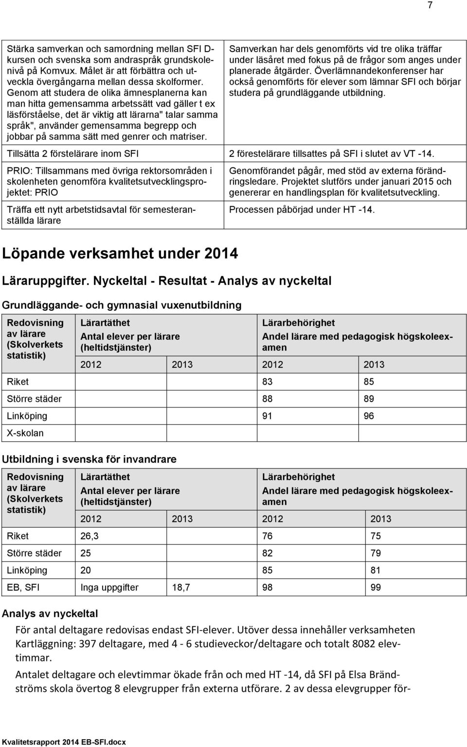 samma sätt med genrer och matriser. Samverkan har dels genomförts vid tre olika träffar under läsåret med fokus på de frågor som anges under planerade åtgärder.