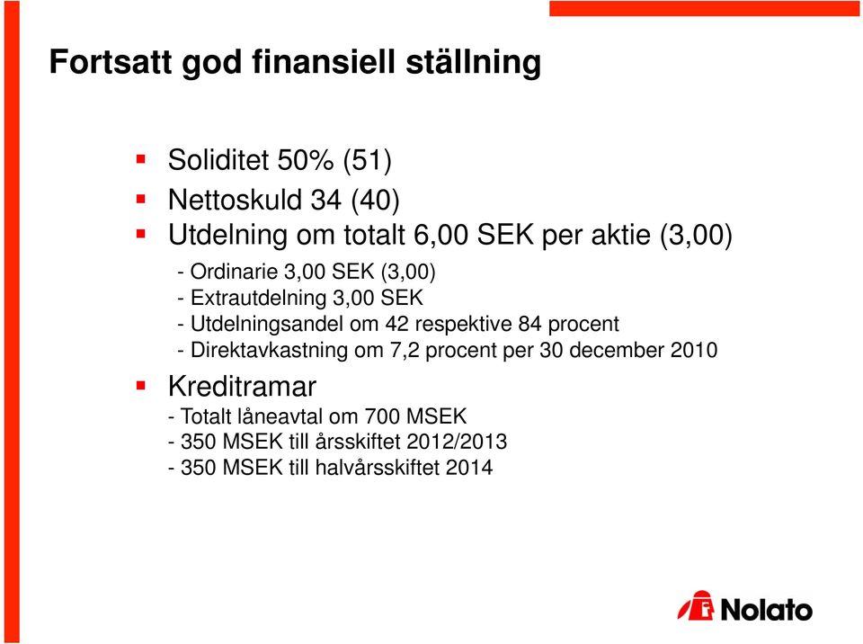 42 respektive 84 procent - Direktavkastning om 7,2 procent per 3 december 21 Kreditramar -