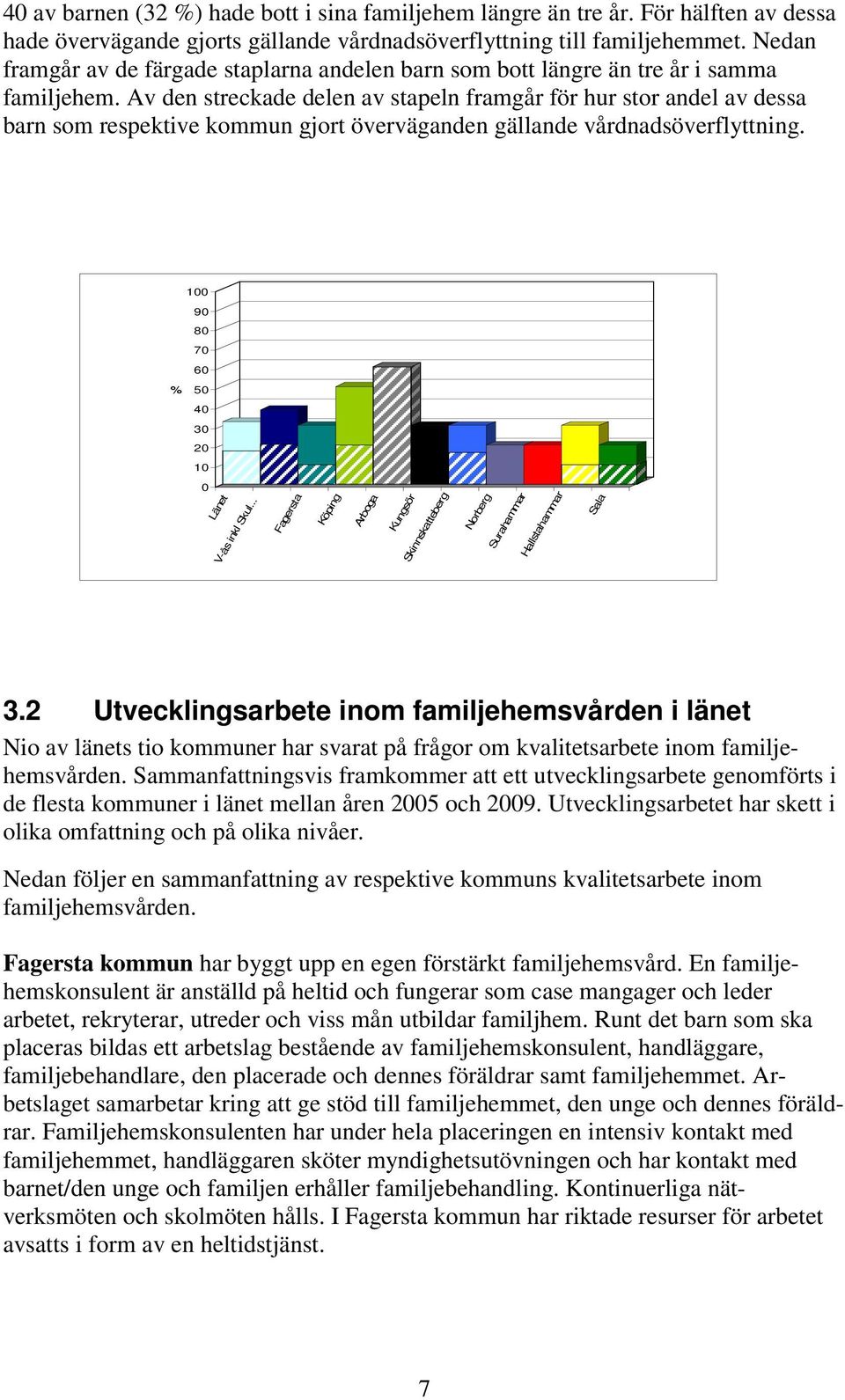 Av den streckade delen av stapeln framgår för hur stor andel av dessa barn som respektive kommun gjort överväganden gällande vårdnadsöverflyttning.