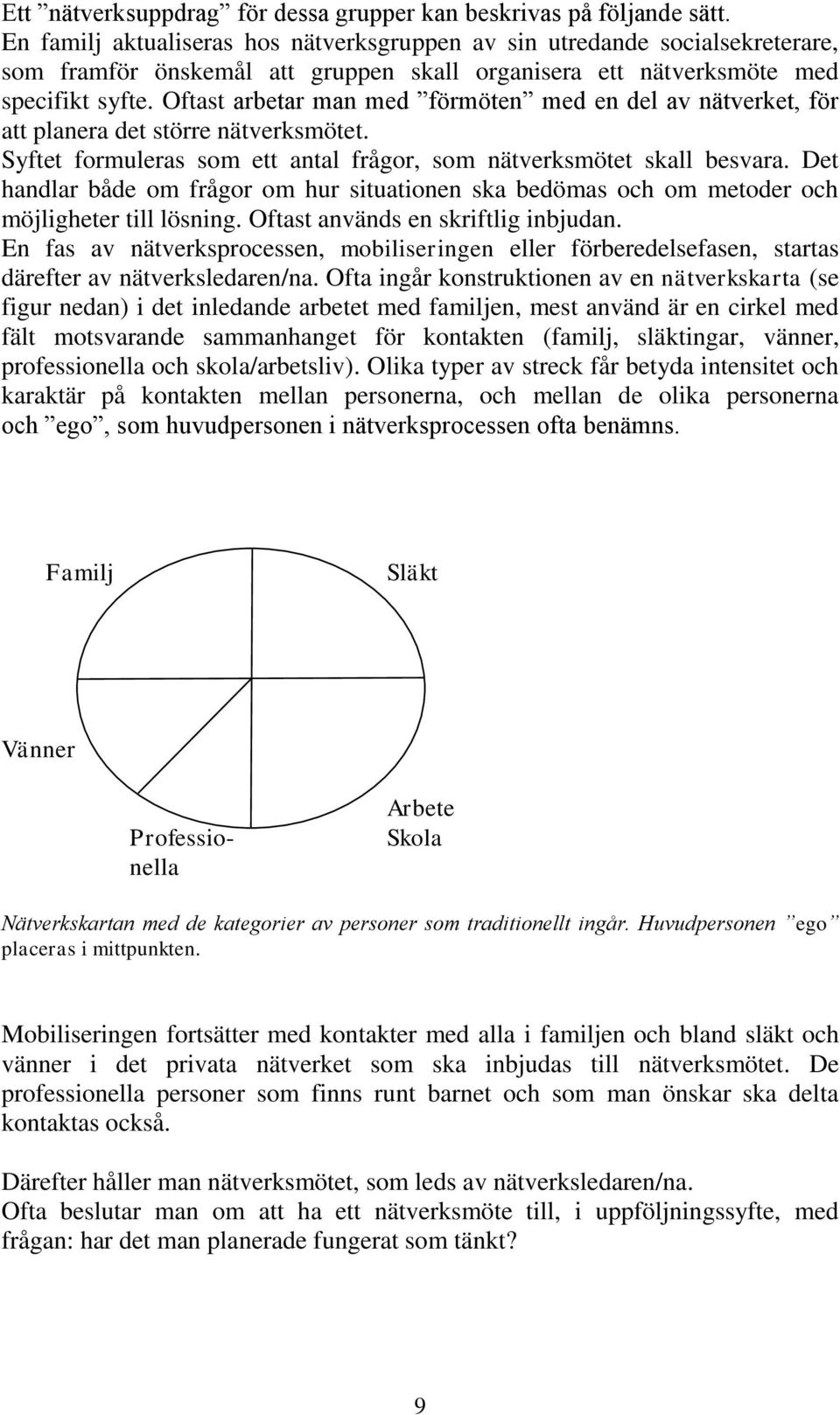 Oftast arbetar man med förmöten med en del av nätverket, för att planera det större nätverksmötet. Syftet formuleras som ett antal frågor, som nätverksmötet skall besvara.