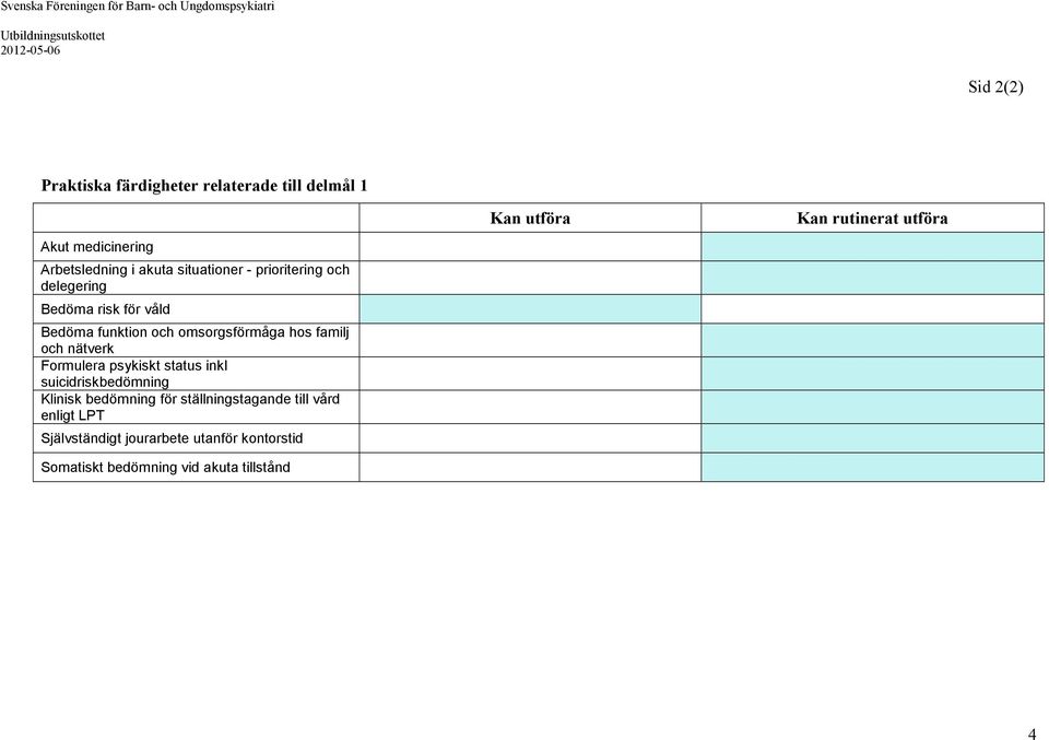 Formulera psykiskt status inkl suicidriskbedömning Klinisk bedömning för ställningstagande till vård enligt LPT