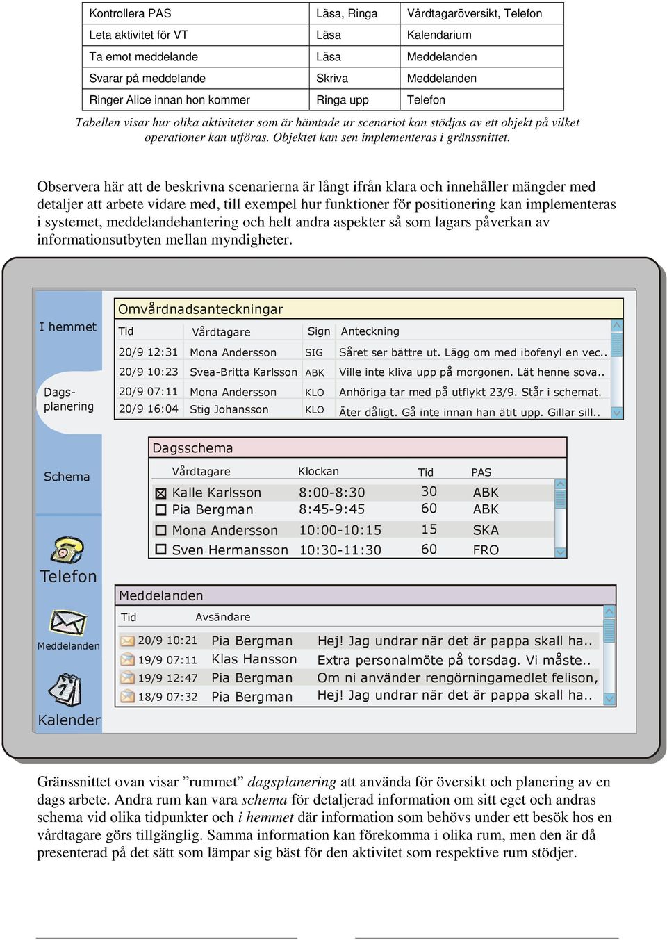 Observera här att de beskrivna scenarierna är långt ifrån klara och innehåller mängder med detaljer att arbete vidare med, till exempel hur funktioner för positionering kan implementeras i systemet,