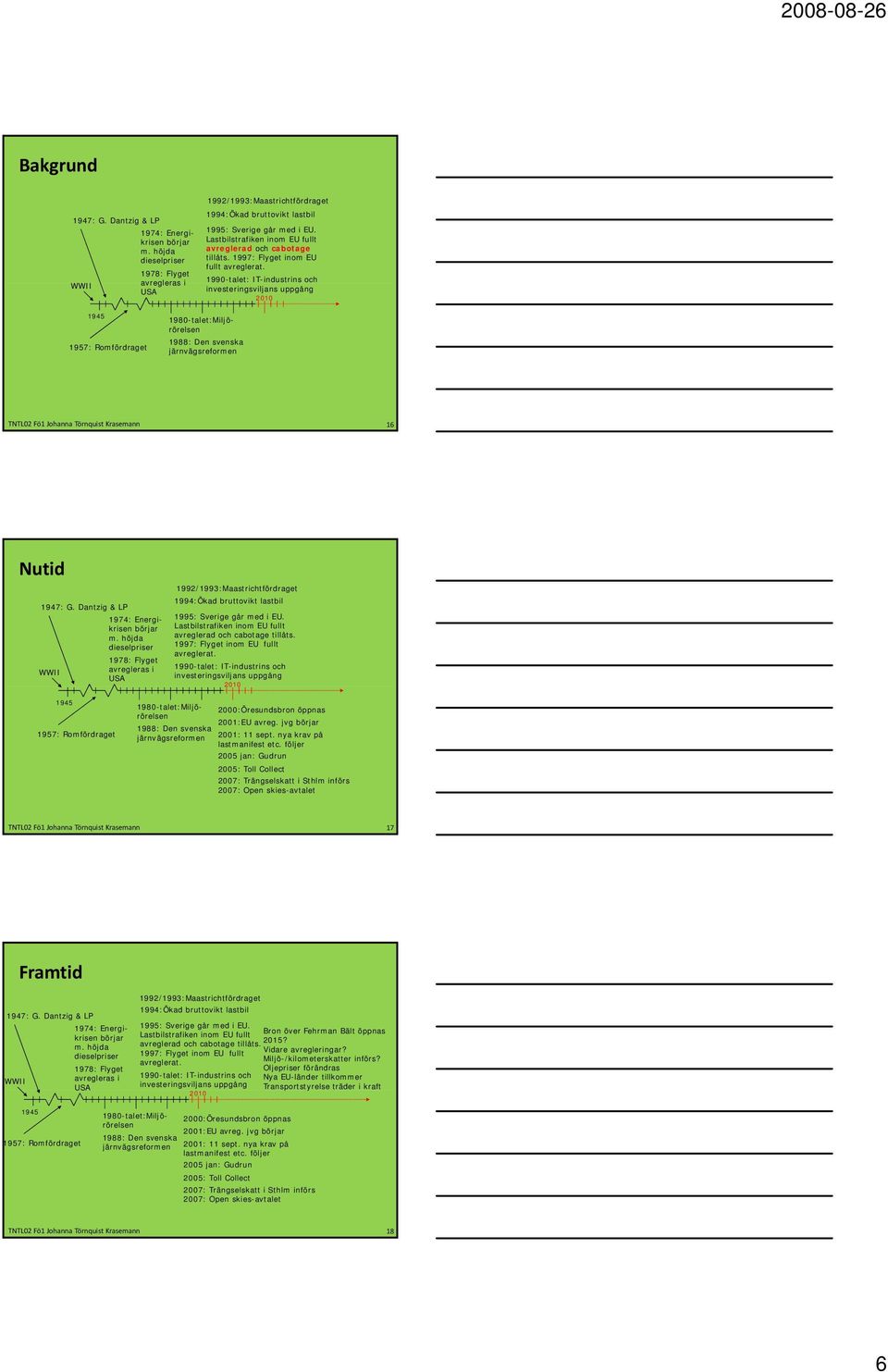 1990-talet: IT-industrins och investeringsviljans uppgång 2010 1945 1957: Romfördraget 1980-talet:Miljörörelsen 1988: Den svenska järnvägsreformen TNTL02 Fö1 Johanna Törnquist Krasemann 16 Nutid