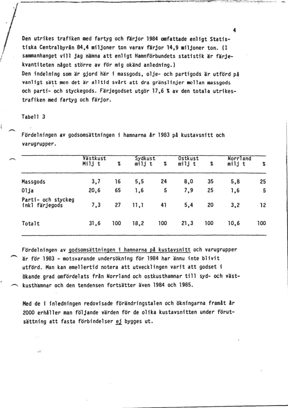 ) Den indelning som är gjord här i massgods, olje- och partigods är utförd pi vanligt sä~t men det är alltid svårt att dra gränslinjer mellan massgods och parti- och styckegods.