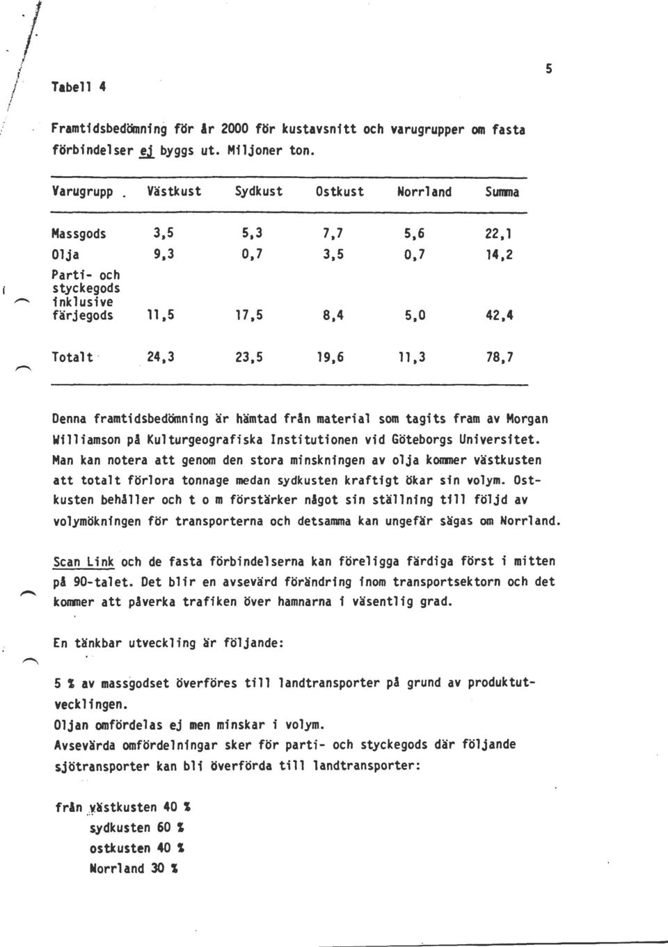 o 42,4 Totalt 24,3 23,5 19,6 11,3 78,7 Denna framtidsbedömning är hämtad från material som tagits fram av Morgan Williamson på Kulturgeografiska Institutionen vid Göteborgs Universitet.