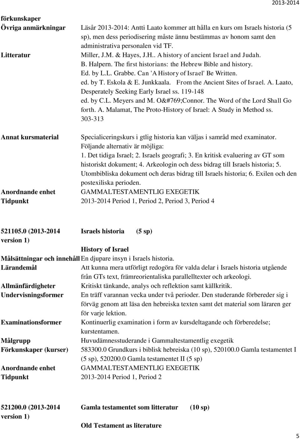 Eskola & E. Junkkaala. From the Ancient Sites of Israel. A. Laato, Desperately Seeking Early Israel ss. 119-148 ed. by C.L. Meyers and M. O Connor. The Word of the Lord Shall Go forth. A. Malamat, The Proto-History of Israel: A Study in Method ss.