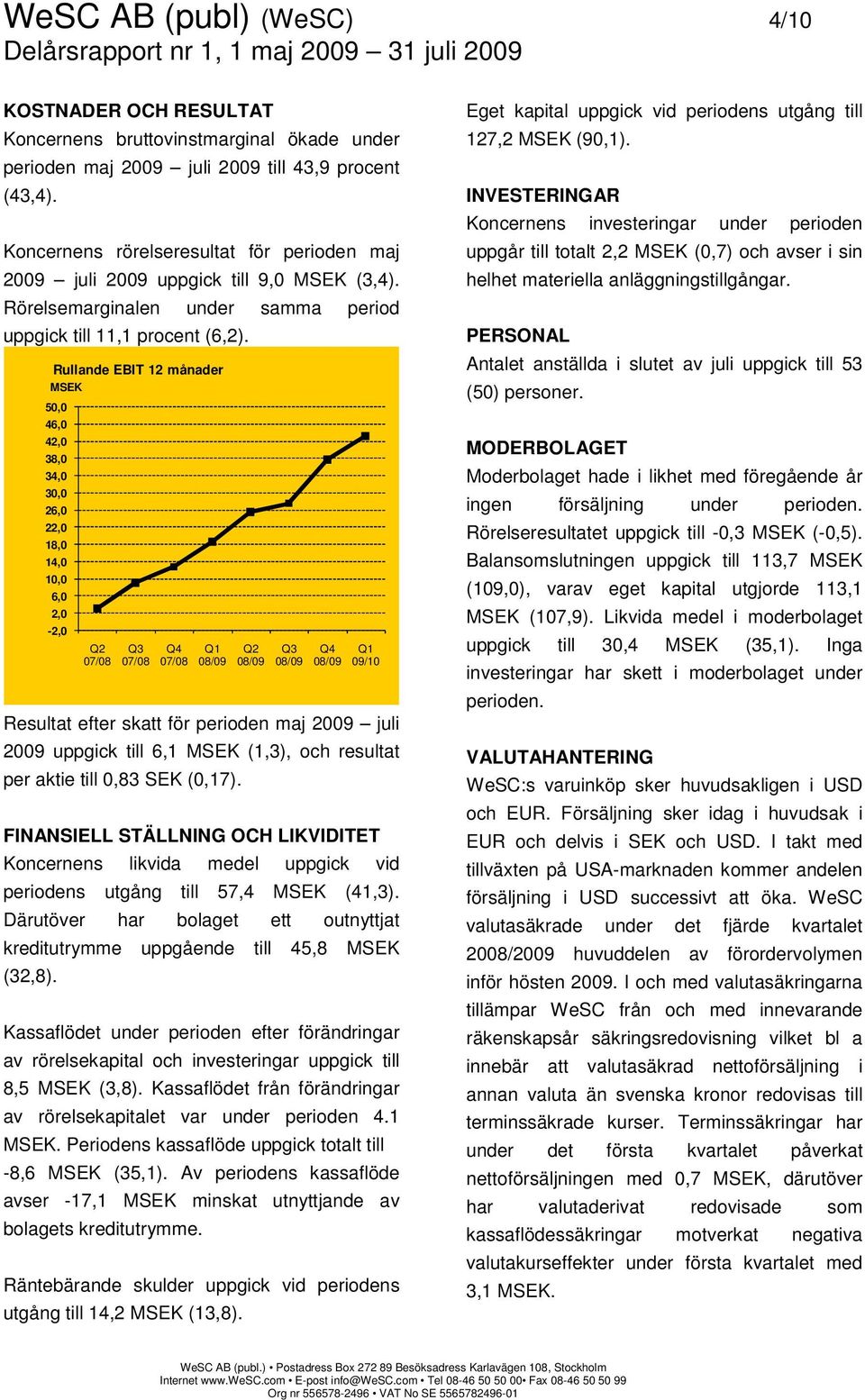 Rullande EBIT 12 månader MSEK 50,0 46,0 42,0 38,0 34,0 30,0 26,0 22,0 18,0 14,0 10,0 6,0 2,0-2,0 Q2 Q3 Q4 Q1 Q2 Q3 Q4 Q1 09/10 Resultat efter skatt för perioden maj 2009 juli 2009 uppgick till 6,1