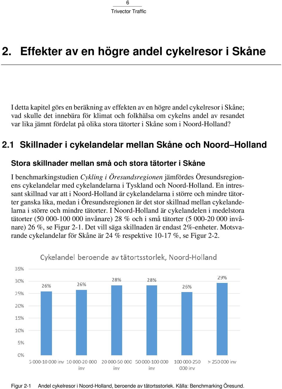 1 Skillnader i cykelandelar mellan Skåne och Noord Holland Stora skillnader mellan små och stora tätorter i Skåne I benchmarkingstudien Cykling i Öresundsregionen jämfördes Öresundsregionens