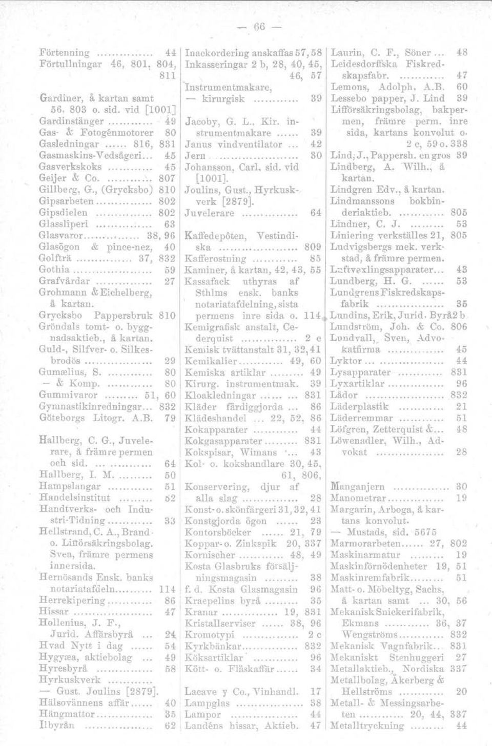 Grycksbo Pappersbruk 810 Grondals tomt- o. byggnadsaktieb.) a kartan. Guld-, Silfver- o. Silkesbrodos 29 GUlllrelius, S 80 - & Komp 80 Gummivaror 51, 60 GYlllnastikinredningar... 832 Goteborgs Litogr.