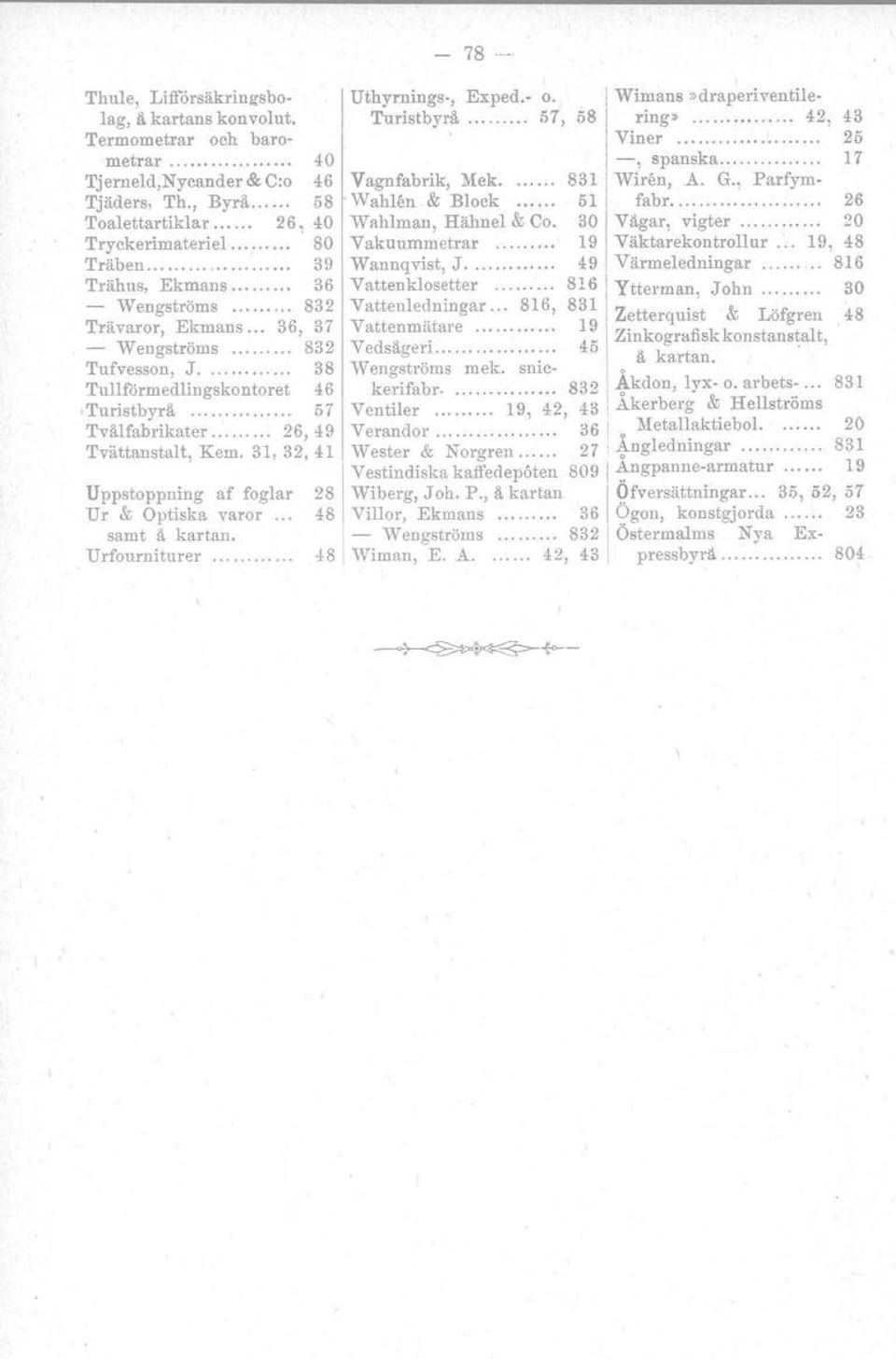 31,32,41 Uppstoppning af foglar U I' & Optiska varor.., samt!i. kartan. Urfonrnitnrer, Uthyrnings-, Exped.- o. Turistbyrti 57, 58 Vagnfabrik, Mek 831 Wahlen & Block 51 Wahlman, Hahnel & Co.