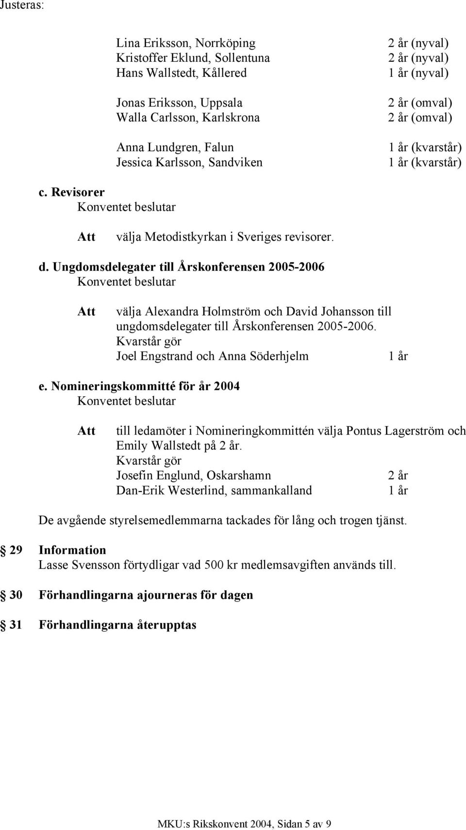 Ungdomsdelegater till Årskonferensen 2005-2006 välja Alexandra Holmström och David Johansson till ungdomsdelegater till Årskonferensen 2005-2006.