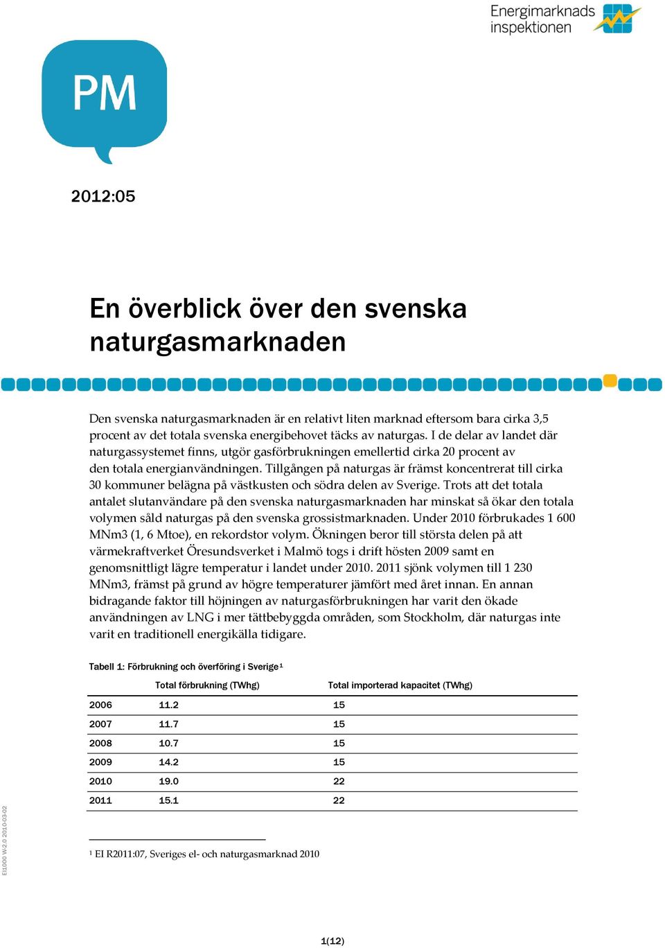 Tillgången på naturgas är främst koncentrerat till cirka 30 kommuner belägna på västkusten och södra delen av Sverige.