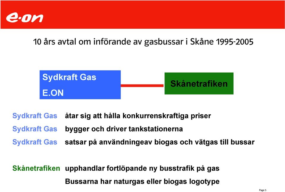 konkurrenskraftiga priser bygger och driver tankstationerna satsar på användningeav biogas