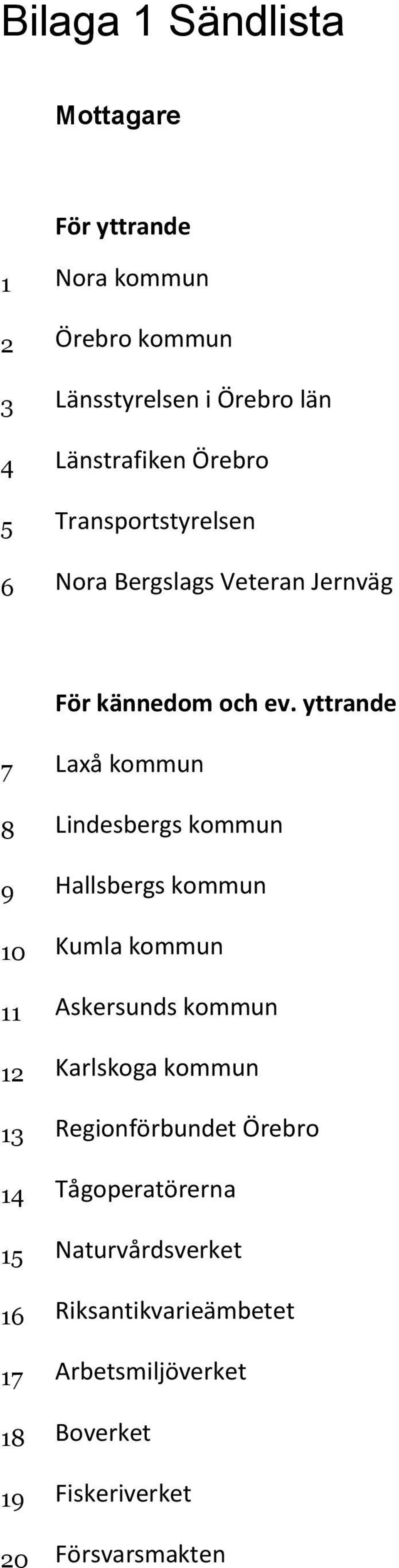 yttrande 7 Laxå kommun 8 Lindesbergs kommun 9 Hallsbergs kommun 10 Kumla kommun 11 Askersunds kommun 12 Karlskoga