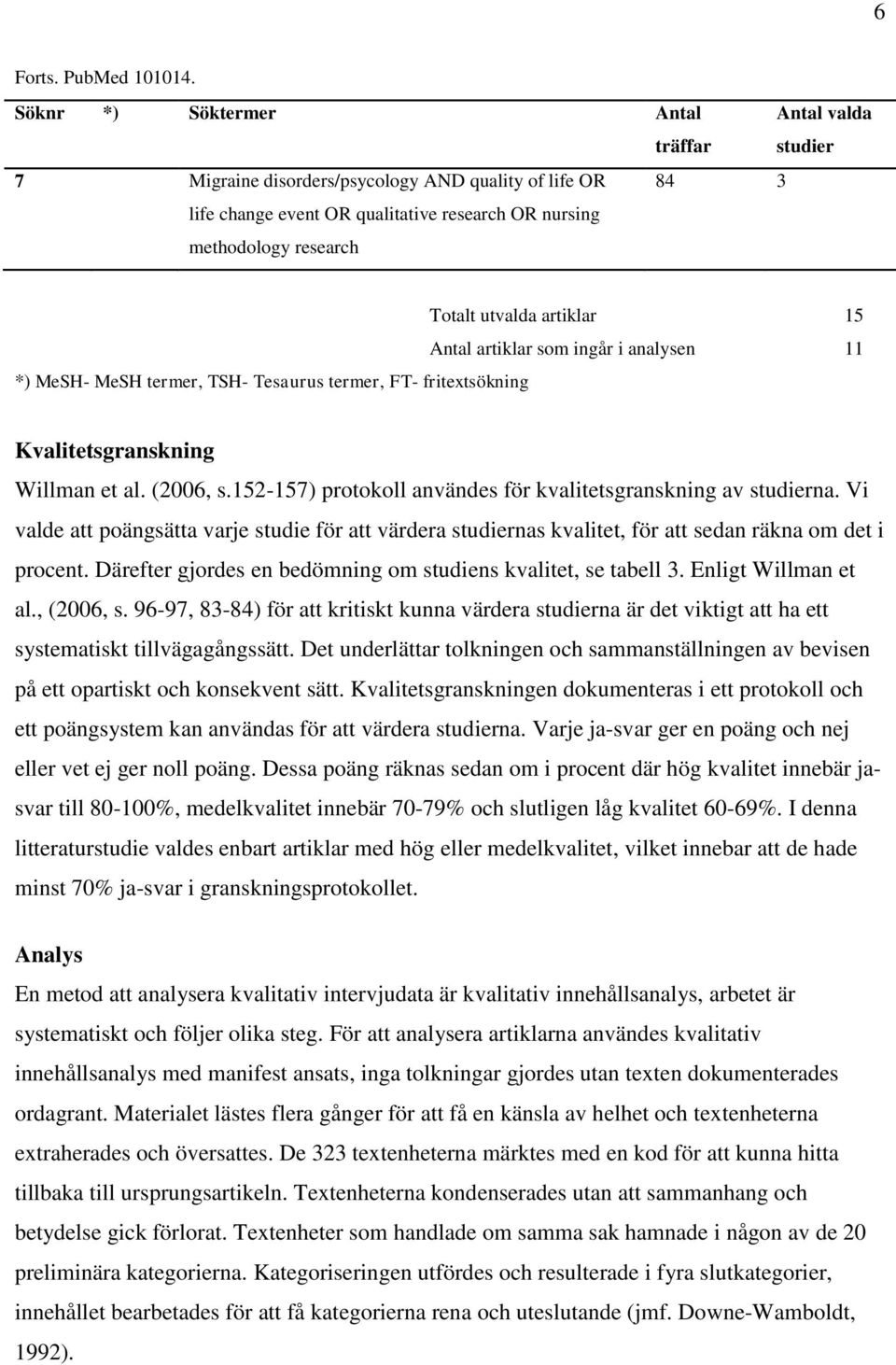 termer, TSH- Tesaurus termer, FT- fritextsökning Totalt utvalda artiklar 15 Antal artiklar som ingår i analysen 11 Kvalitetsgranskning Willman et al. (2006, s.