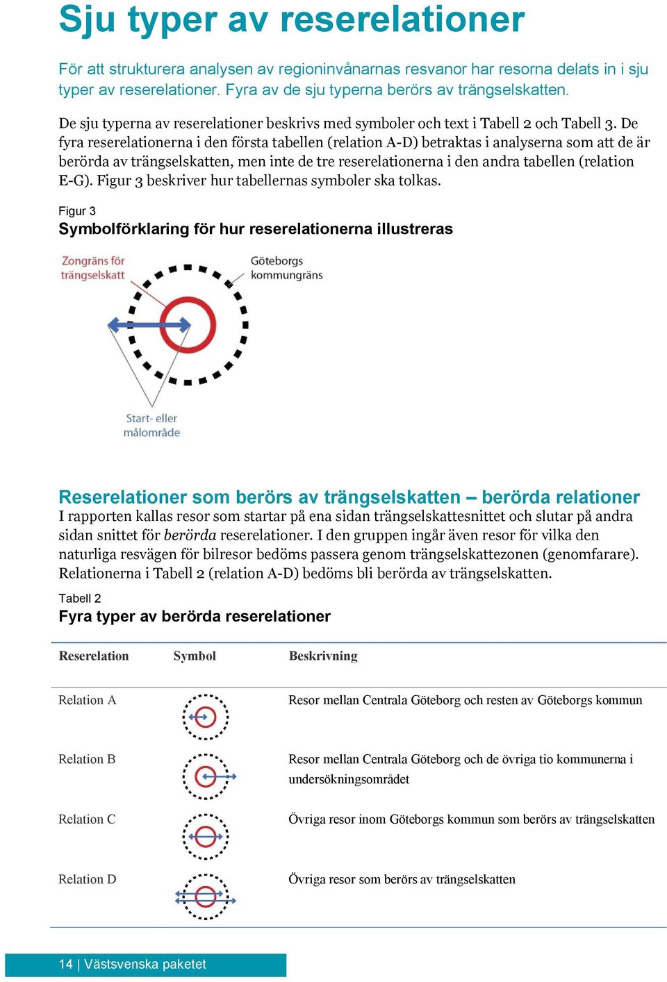 De fyra reserelationerna i den första tabellen (relation A-D) betraktas i analyserna som att de är berörda av trängselskatten, men inte de tre reserelationerna i den andra tabellen (relation E-G).