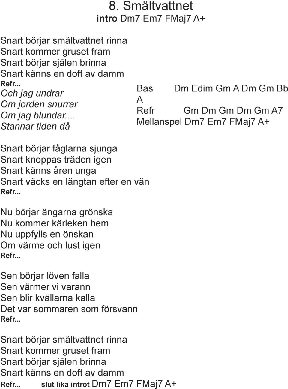 .. Stannar tiden då Bas Dm Edim m A Dm m Bb A Refr m Dm m Dm m A7 Mellanspel Dm7 Em7 FMaj7 A+ Snart börjar fåglarna sjunga Snart knoppas träden igen Snart känns åren unga Snart väcks en längtan