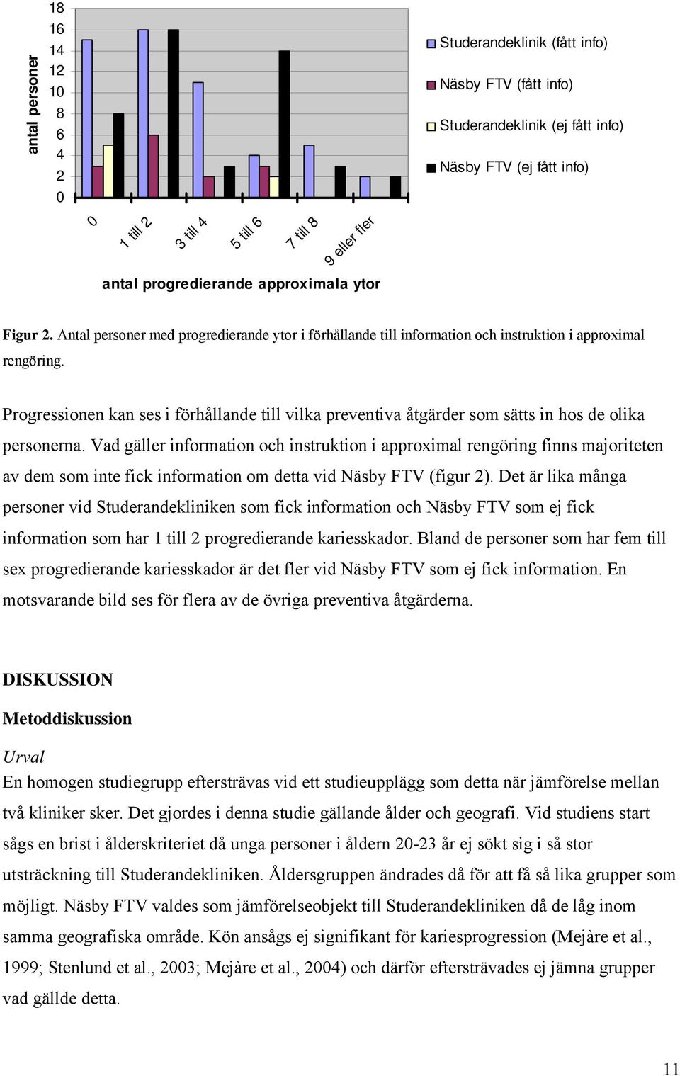 Progressionen kan ses i förhållande till vilka preventiva åtgärder som sätts in hos de olika personerna.