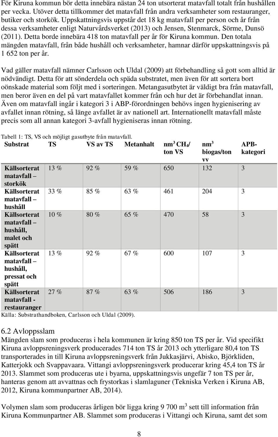 Uppskattningsvis uppstår det 18 kg matavfall per person och år från dessa verksamheter enligt Naturvårdsverket (2013) och Jensen, Stenmarck, Sörme, Dunsö (2011).