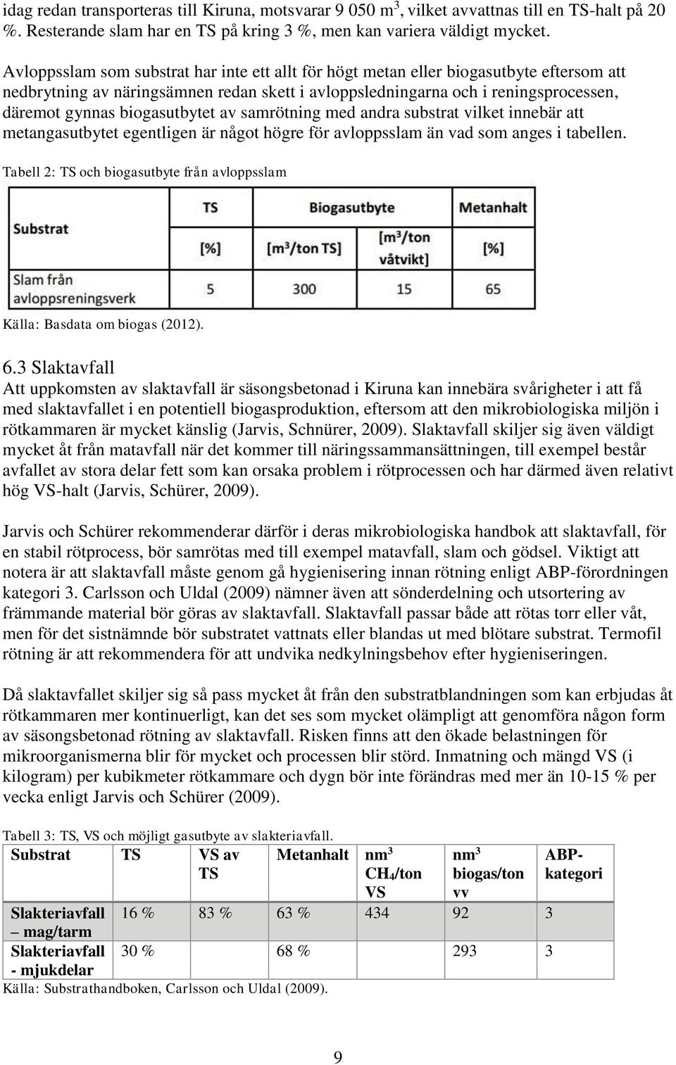 biogasutbytet av samrötning med andra substrat vilket innebär att metangasutbytet egentligen är något högre för avloppsslam än vad som anges i tabellen.