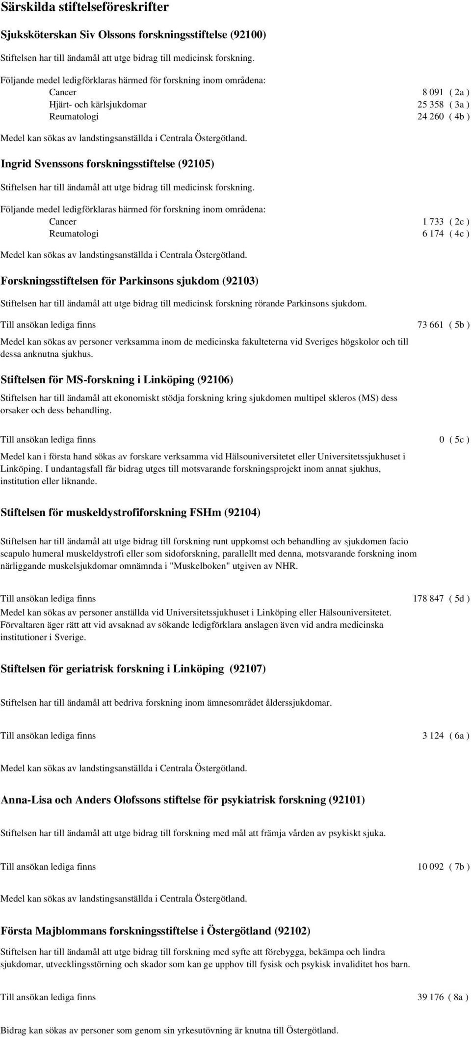 Cancer 1 733 ( 2c ) Reumatologi 6 174 ( 4c ) Forskningsstiftelsen för Parkinsons sjukdom (92103) Stiftelsen har till ändamål att utge bidrag till medicinsk forskning rörande Parkinsons sjukdom.