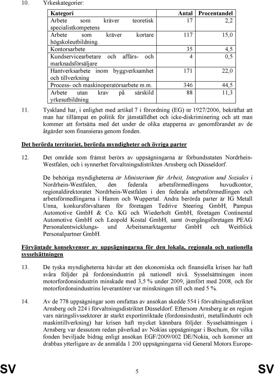 Tyskland har, i enlighet med artikel 7 i förordning (EG) nr 1927/2006, bekräftat att man har tillämpat en politik för jämställdhet och icke-diskriminering och att man kommer att fortsätta med det