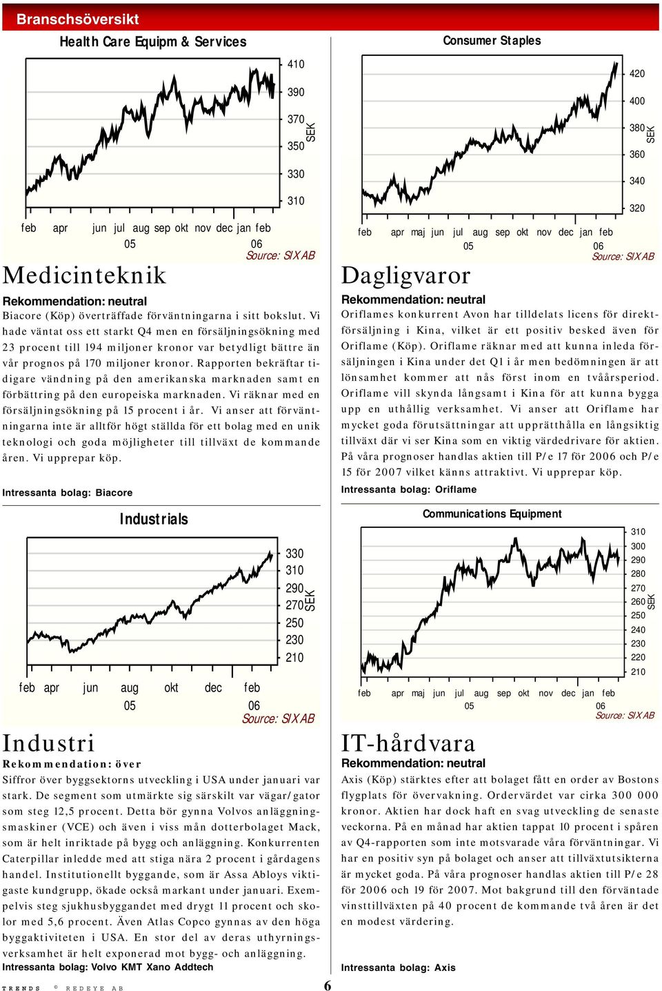 Rapporten bekräftar tidigare vändning på den amerikanska marknaden samt en förbättring på den europeiska marknaden. Vi räknar med en försäljningsökning på 15 procent i år.