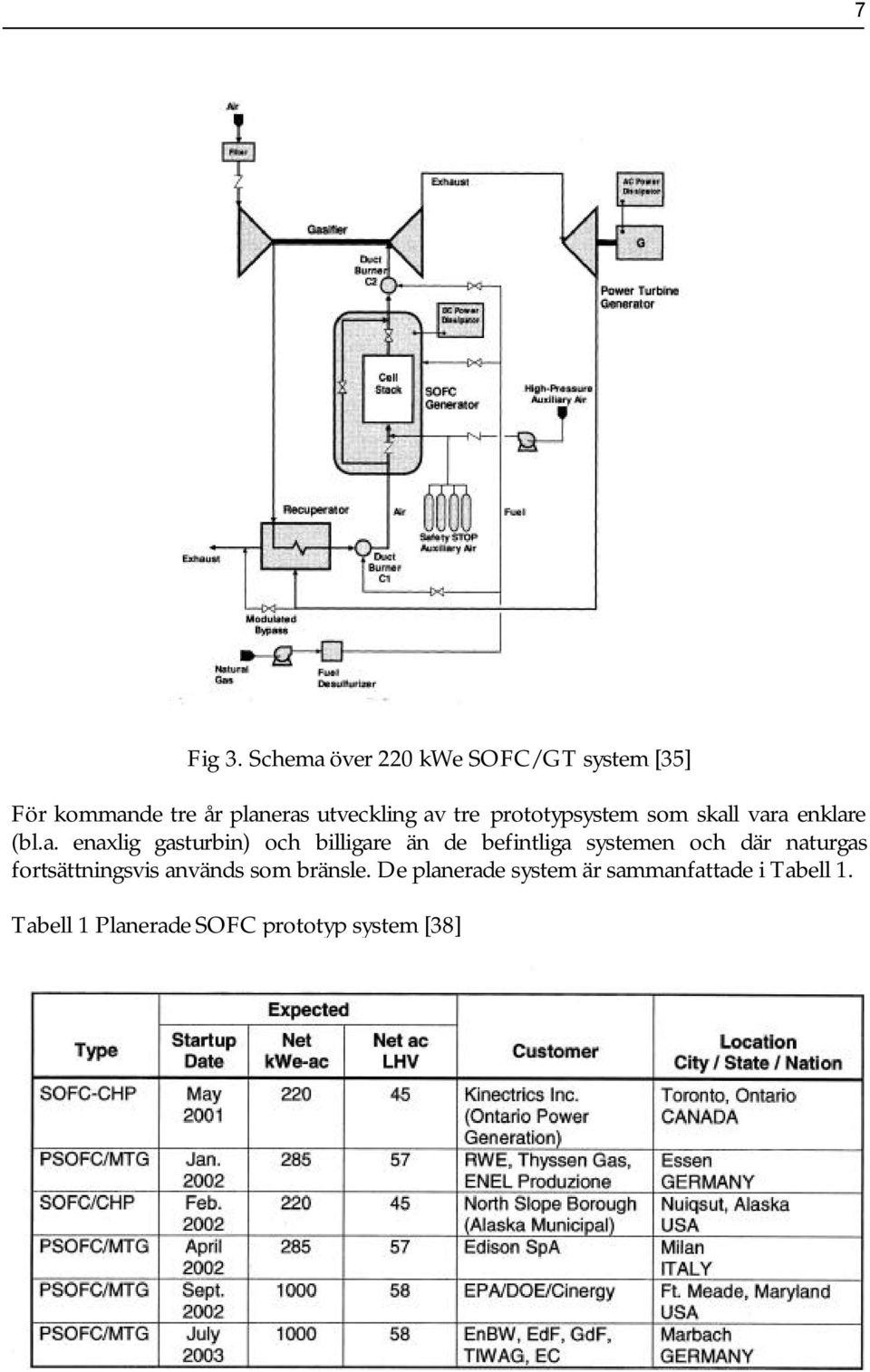 prototypsystem som skal