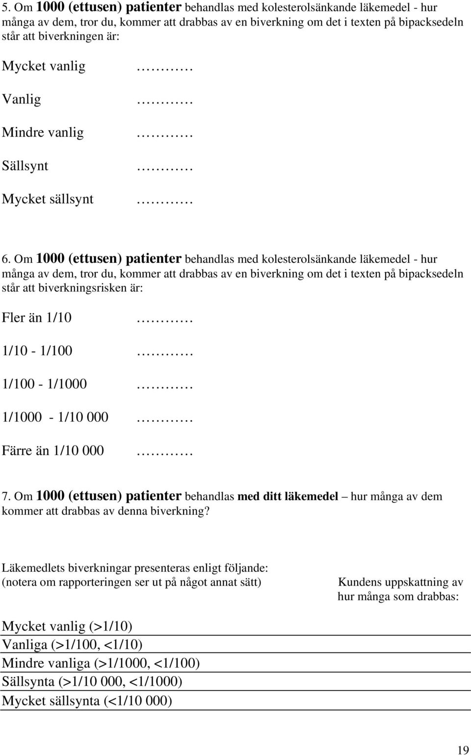 Om 1000 (ettusen) patienter behandlas med kolesterolsänkande läkemedel - hur många av dem, tror du, kommer att drabbas av en biverkning om det i texten på bipacksedeln står att biverkningsrisken är: