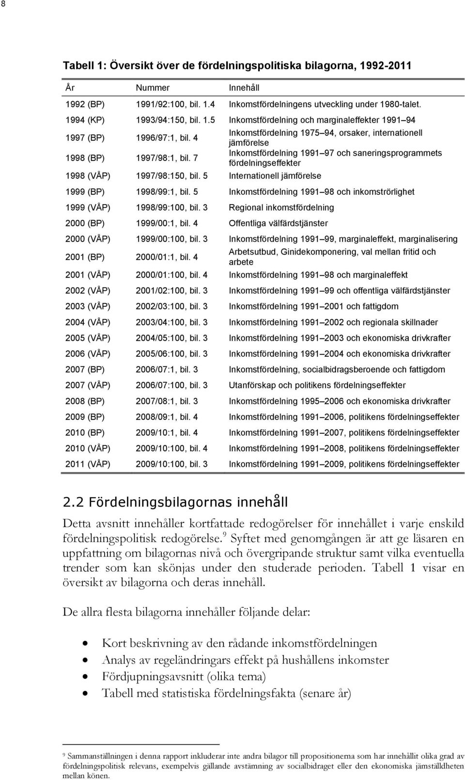 5 Internationell jämförelse Inkomstfördelning 1975 94, orsaker, internationell jämförelse Inkomstfördelning 1991 97 och saneringsprogrammets fördelningseffekter 1999 (BP) 1998/99:1, bil.