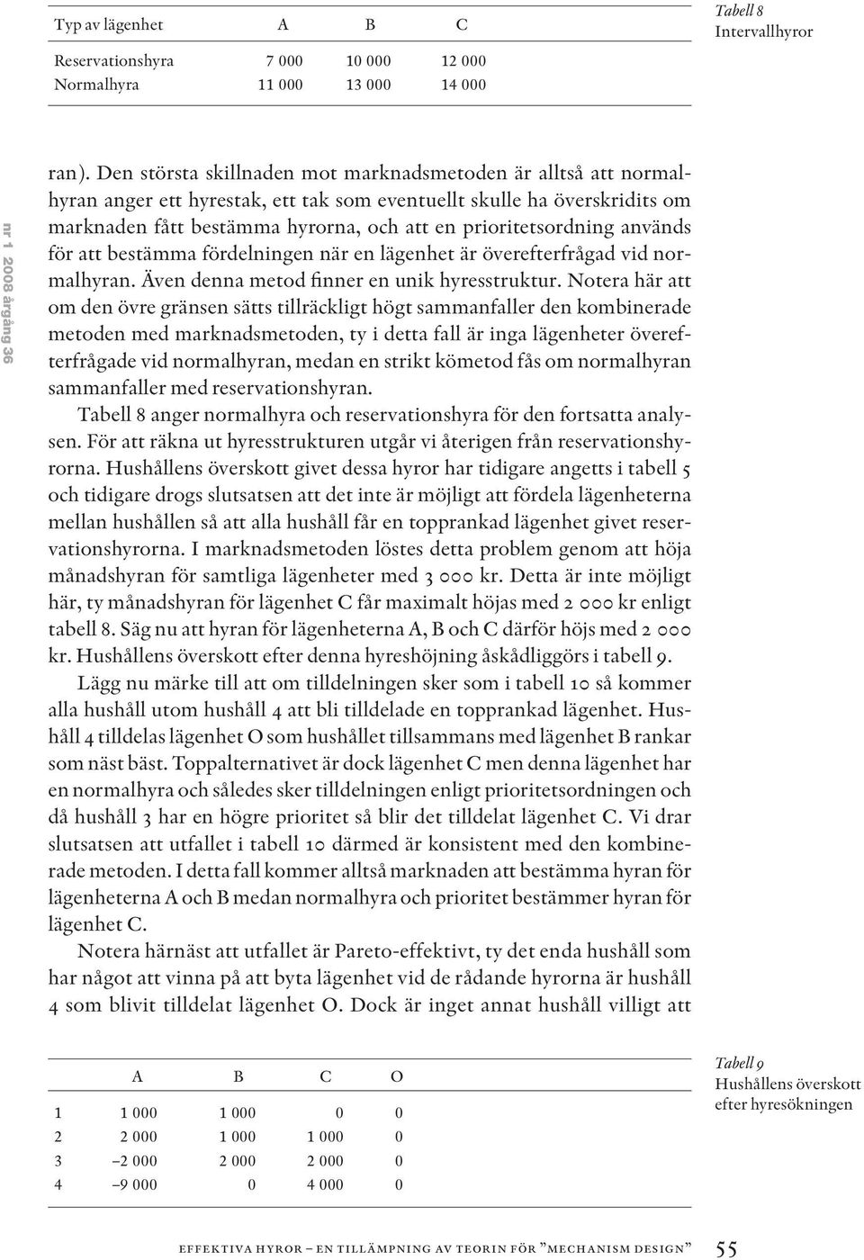 används för att bestämma fördelningen när en lägenhet är överefterfrågad vid normalhyran. Även denna metod finner en unik hyresstruktur.