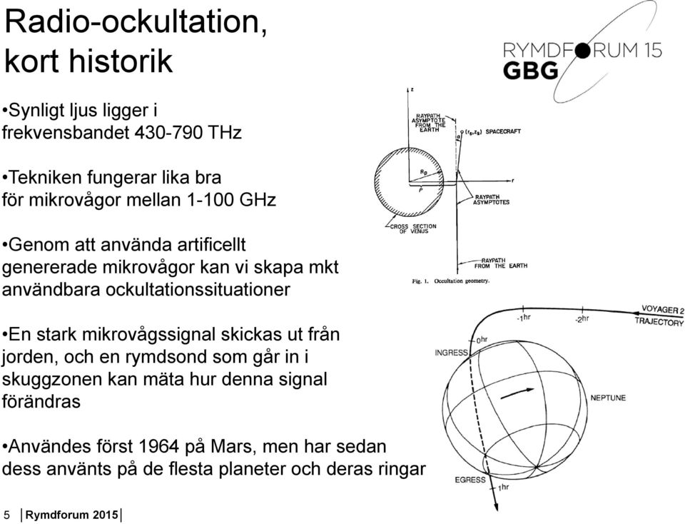 ockultationssituationer En stark mikrovågssignal skickas ut från jorden, och en rymdsond som går in i